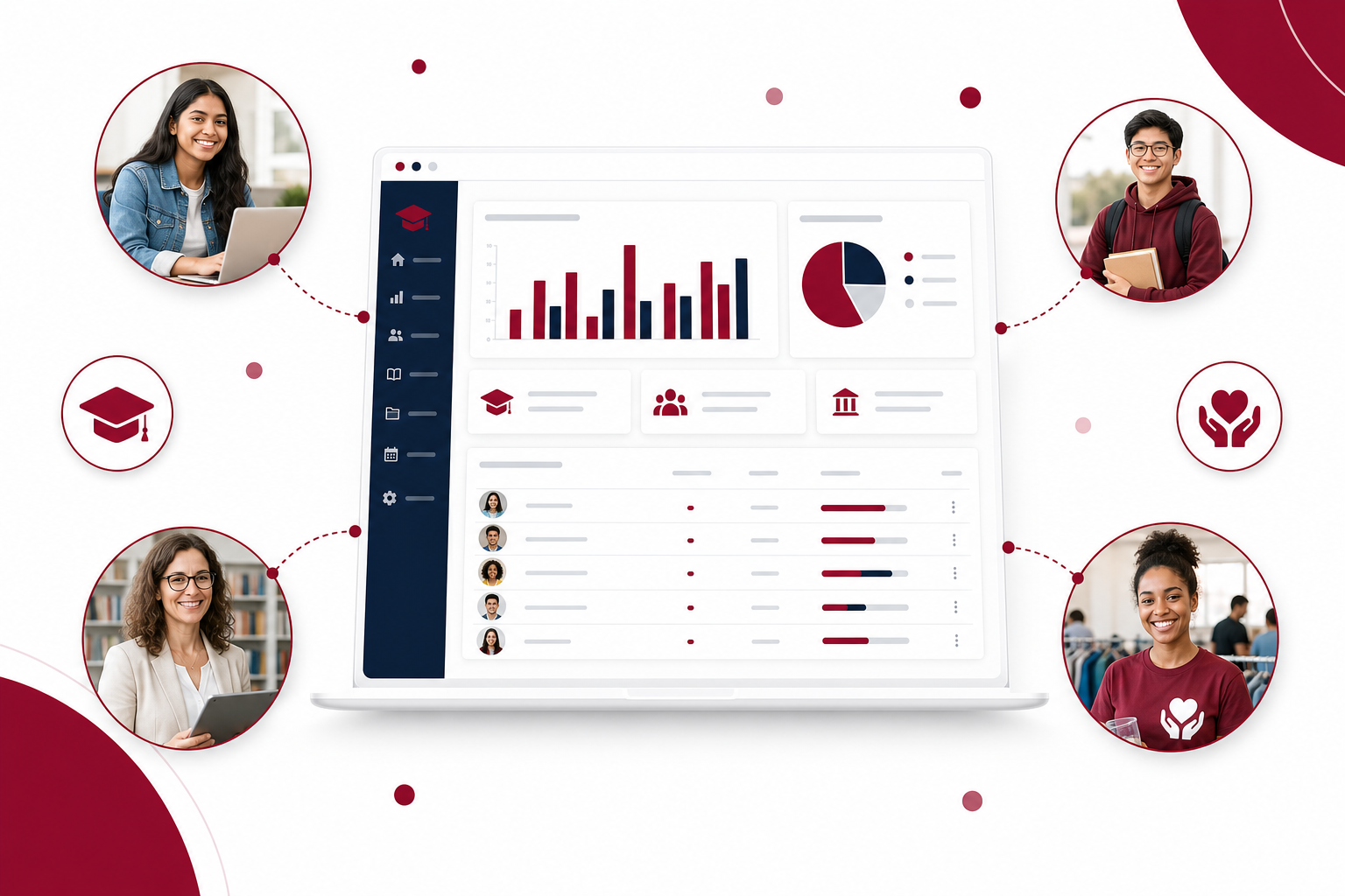 Academic and Non-Profit Access